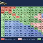 what is a 3 bet in poker